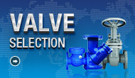 China valve